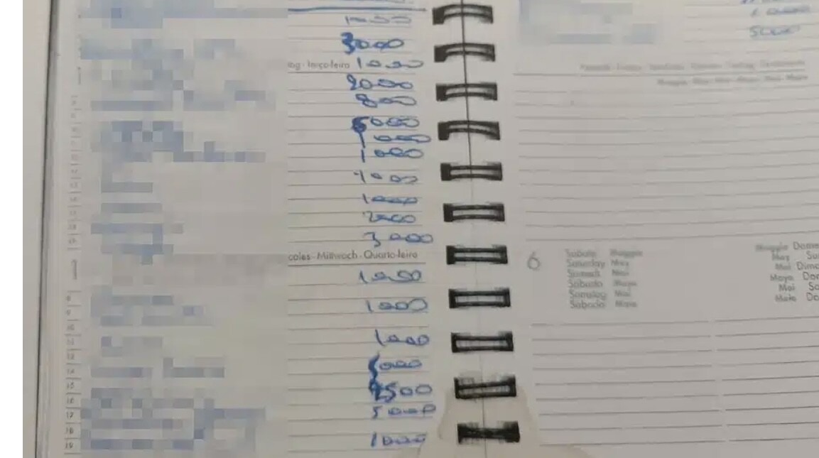 Χαλκίδα: Αυτό είναι το σημειωματάριο των εφοριακών της ΔΟΥ με τα ονόματα και τα ποσά -«Έχει λεφτουδάκια»